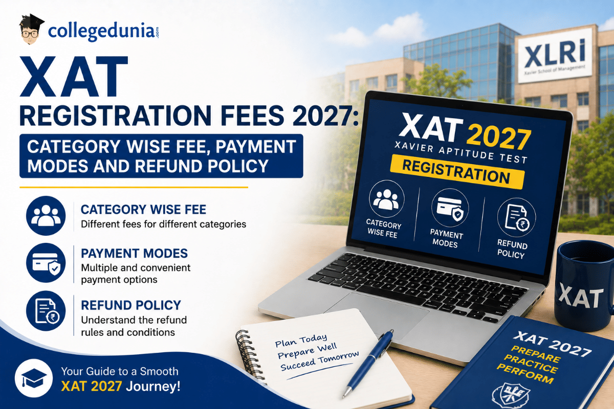 XAT Registration 2027