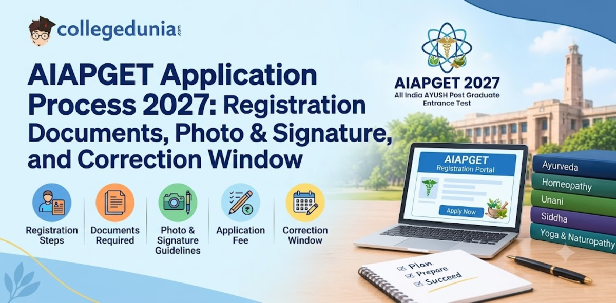 AIAPGET Application Process 2027