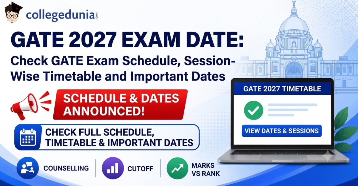 GATE 2027 Exam Date