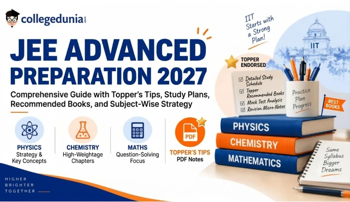 JEE Advanced Preparation 2027