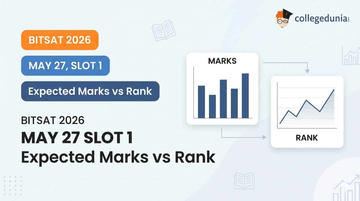 BITSAT 2026 May 27 Slot 1 Expected Marks vs Rank