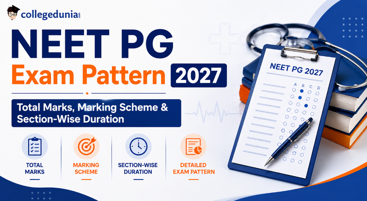 NEET PG Exam Pattern 2027: Total Marks, Marking Scheme, Section-Wise Weightage and Duration