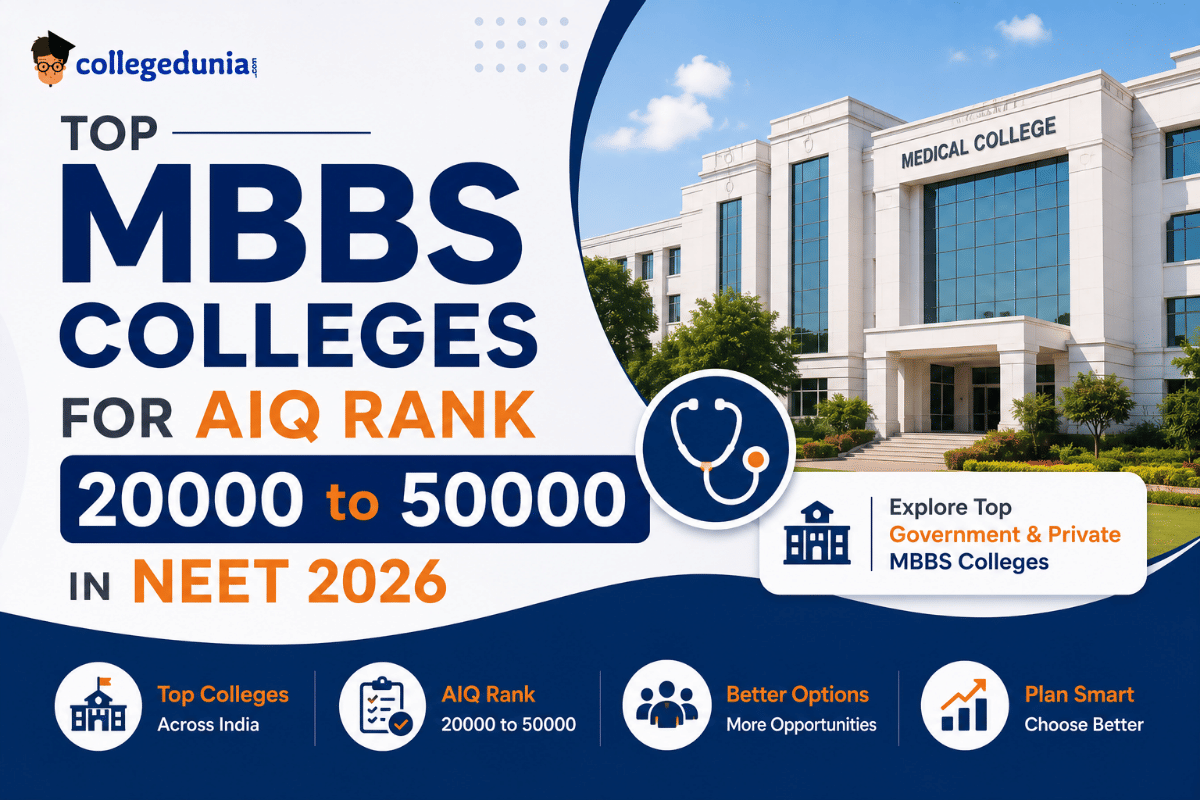 Top MBBS Colleges for AIQ Rank 20000 to 50000 in NEET 2026