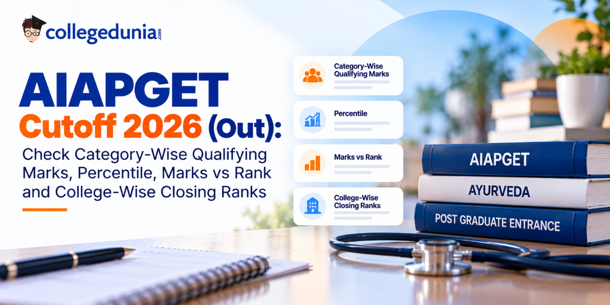 AIAPGET Cutoff 2026