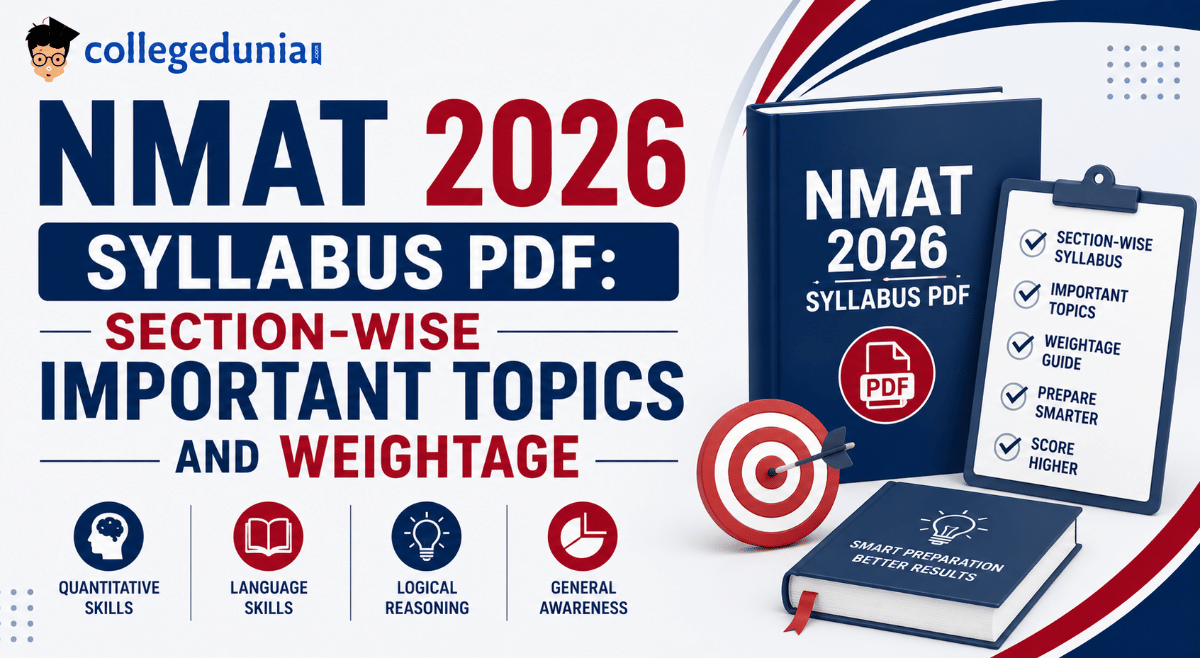 NMAT 2026 Syllabus PDF