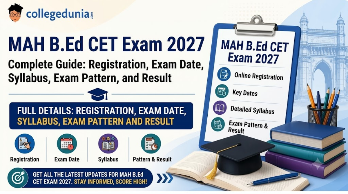 MAH B.Ed CET Exam 2027