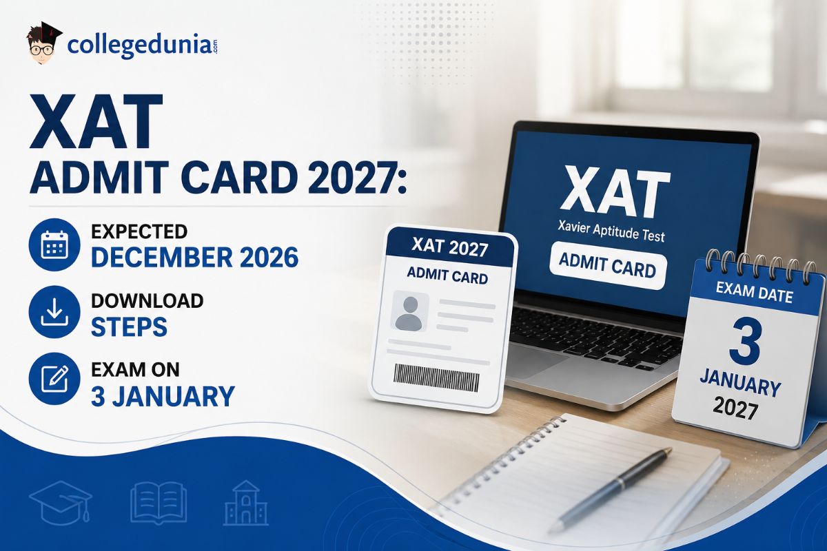 XAT Admit Card