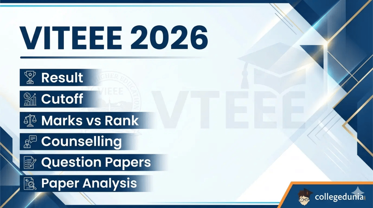 VITEEE 2026