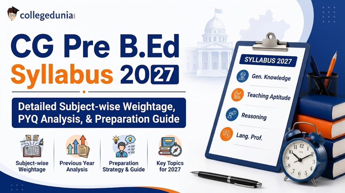 CG Pre B.Ed Syllabus 2027