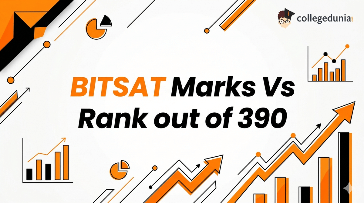 BITSAT Marks Vs Rank out of 390