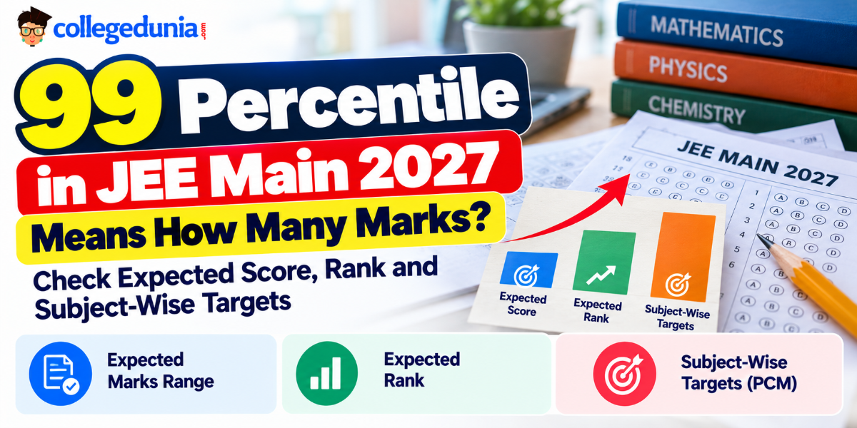 99 Percentile in JEE Main 2027 Means How Many Marks