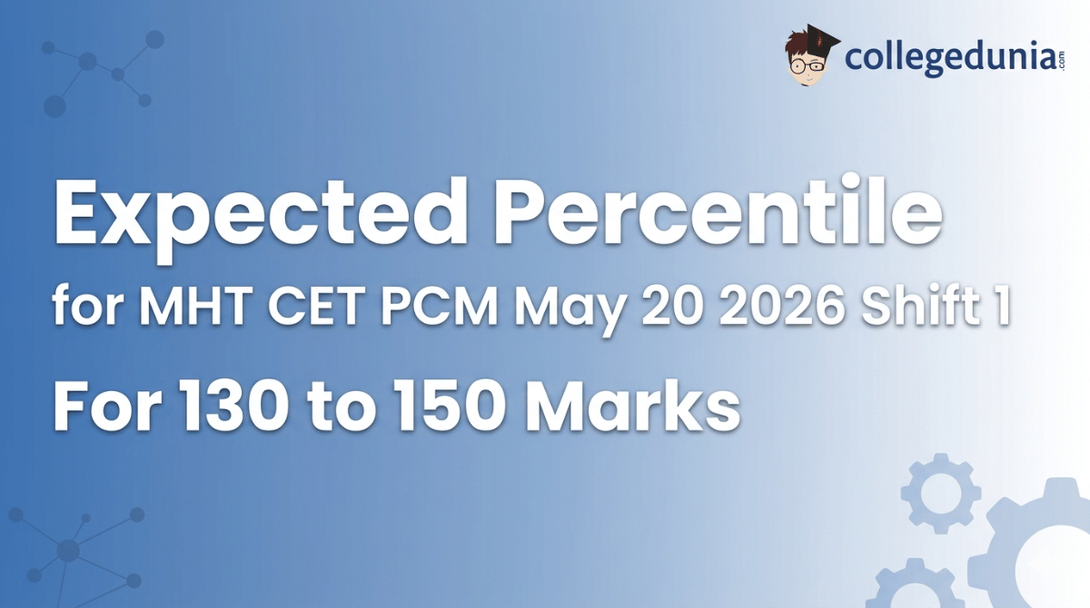 Expected Percentile for MHT CET PCM May 20 2026 Shift 1 For 130 to 150 Marks