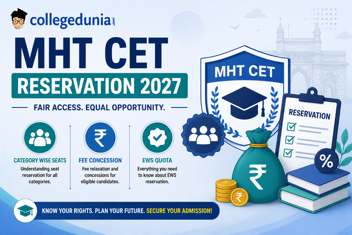 MHT CET Reservation 2027