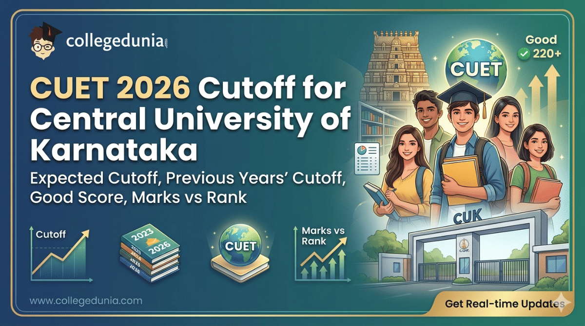 CUET 2026 Cutoff for Central University of Karnataka