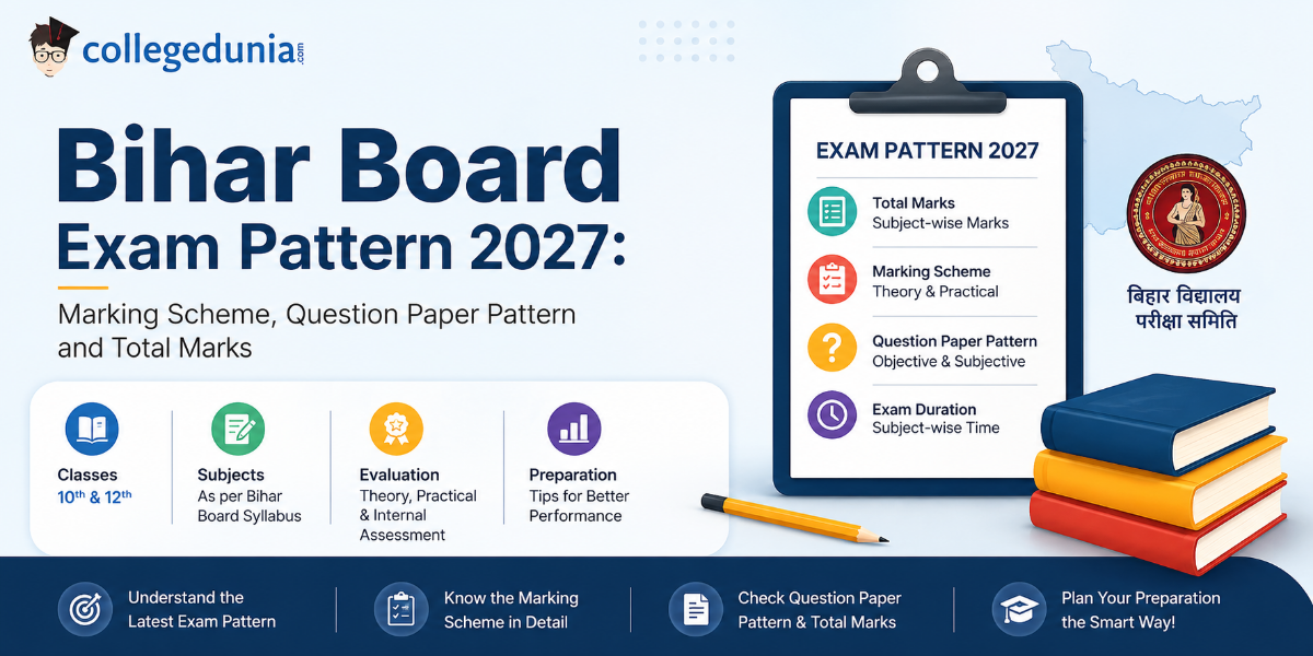 Bihar Board Exam Pattern 2027: Marks Distribution, Stream-wise Syllabus, Weightage and Previous Year Question Papers 