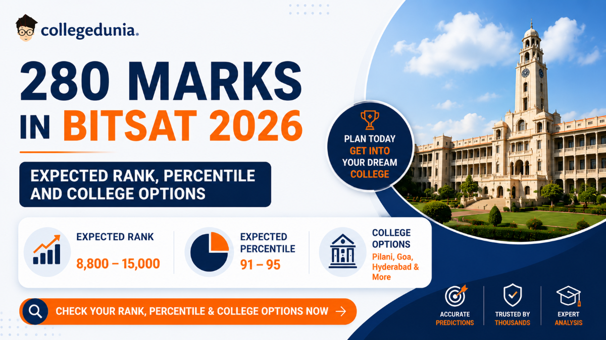 280 Marks in BITSAT 2026