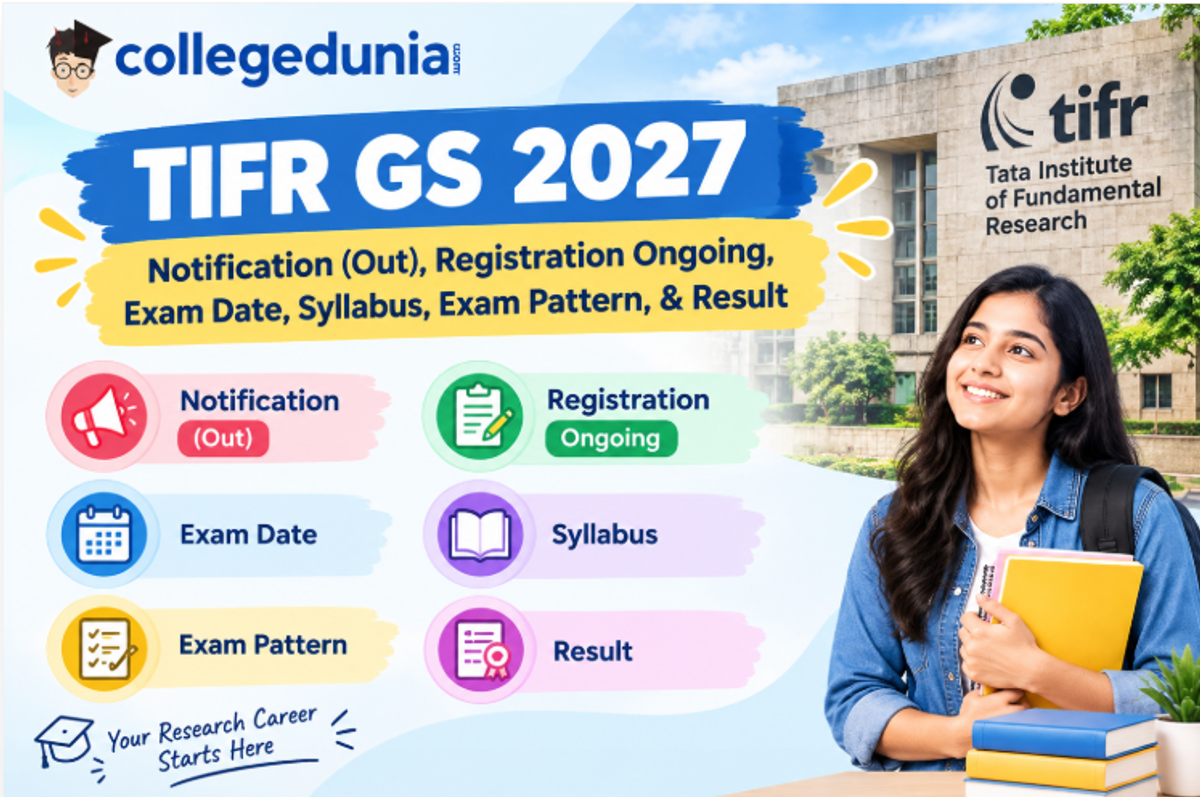 TIFR GS 2027