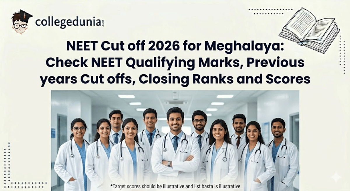 NEET Cut off 2026 for Meghalaya