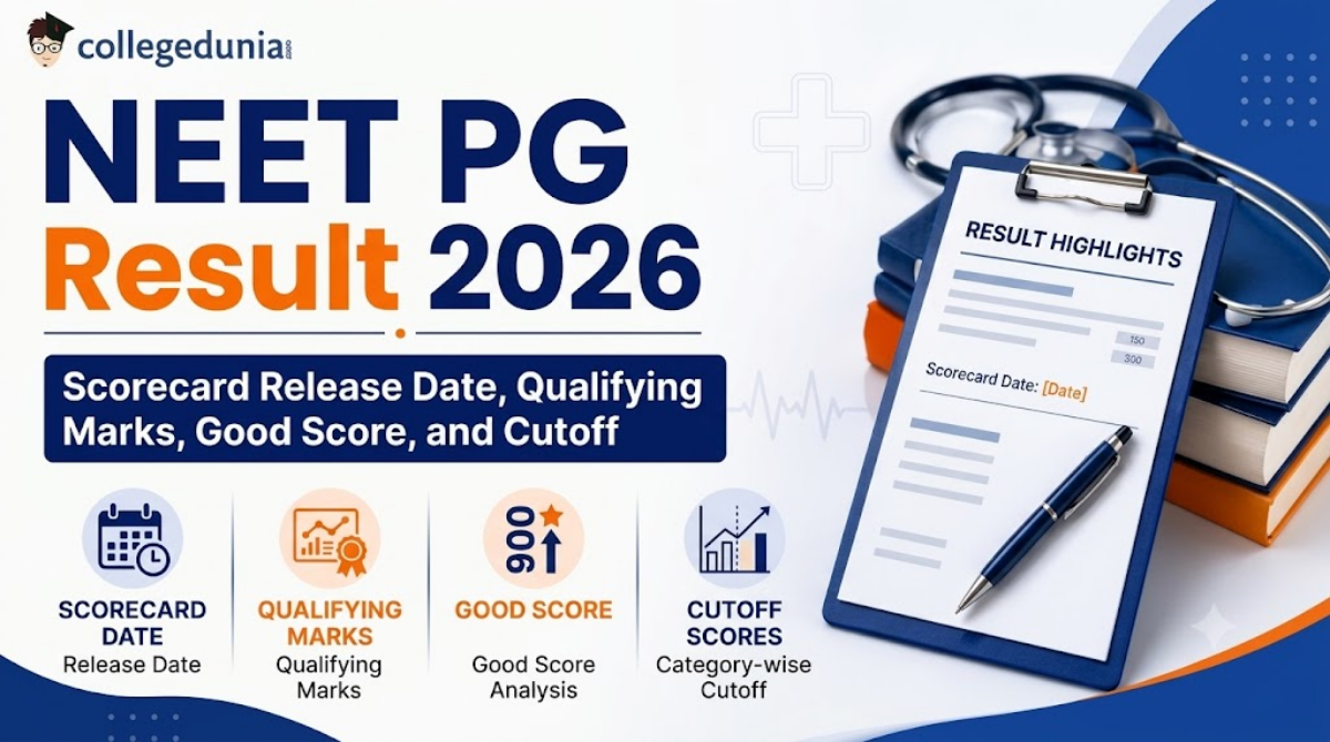 NEET PG Result 2026