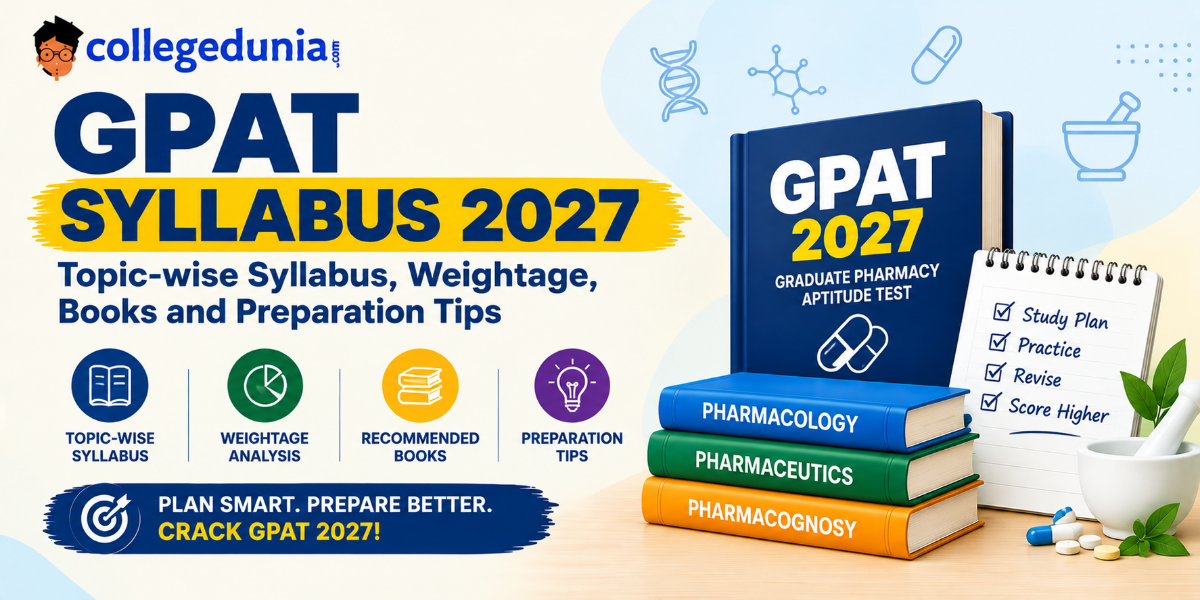 GPAT Syllabus 2027
