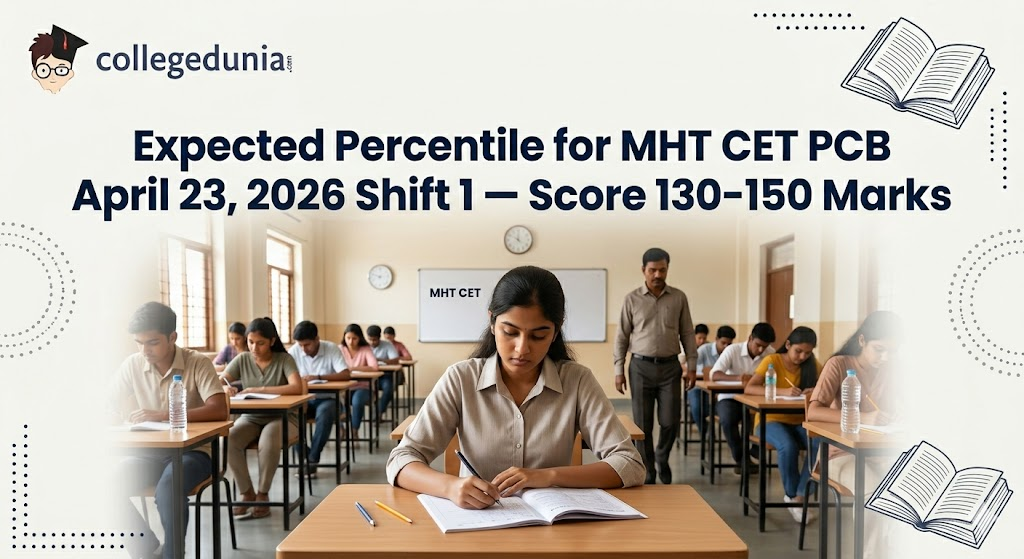 Expected Percentile for MHT CET PCB April 23, 2026 Shift 1 — Score 130-150 Marks