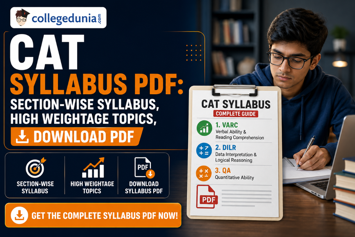 CAT Syllabus PDF