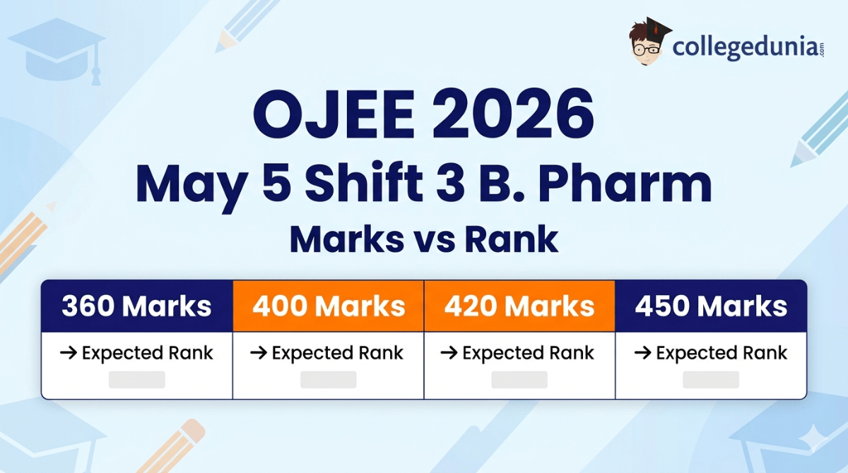 OJEE 2026 May 5 Shift 3 B. Pharm Marks vs RankOJEE 2026 May 5 Shift 3 B. Pharm Marks vs Rank