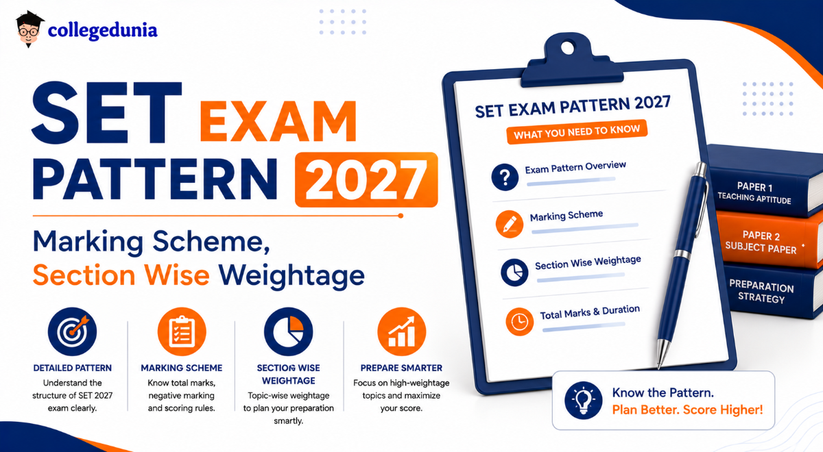 SET Exam Pattern 2027: Marking Scheme, Section Wise Weightage