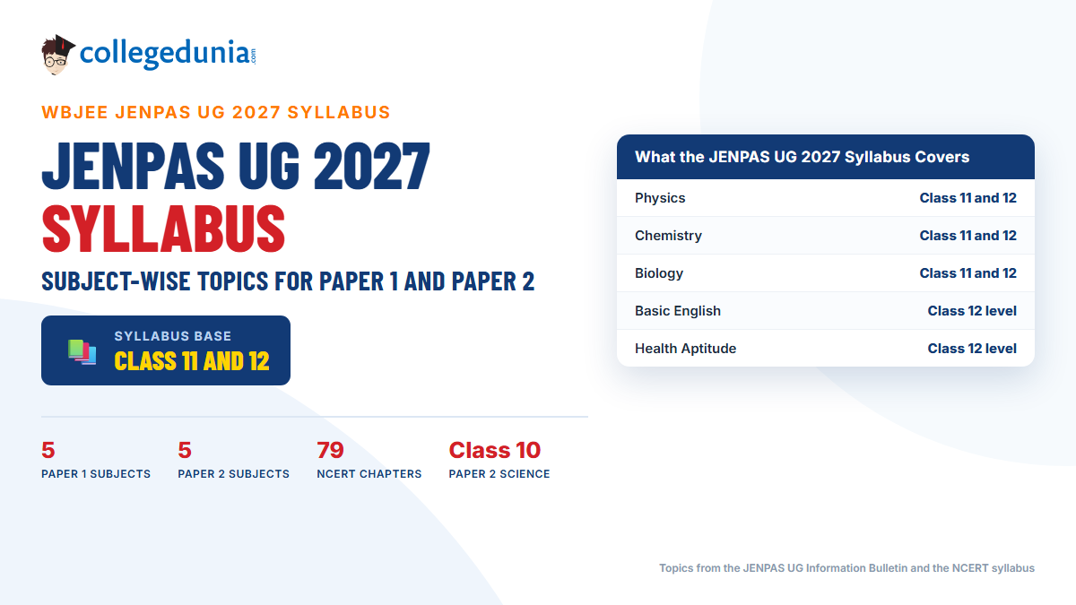 WBJEE JENPAS UG Syllabus 2027