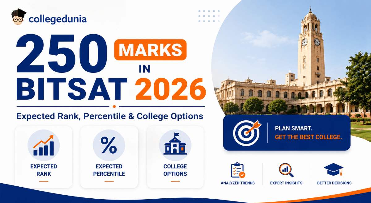 250 Marks in BITSAT 2026