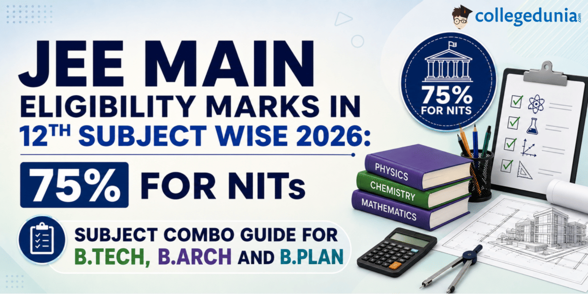 JEE Main Eligibility Marks in 12th Subject Wise 2026