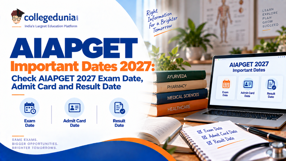 AIAPGET Exam Dates 2027