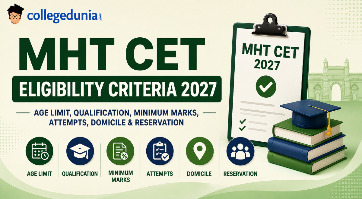 MHT CET Eligibility Criteria 2027