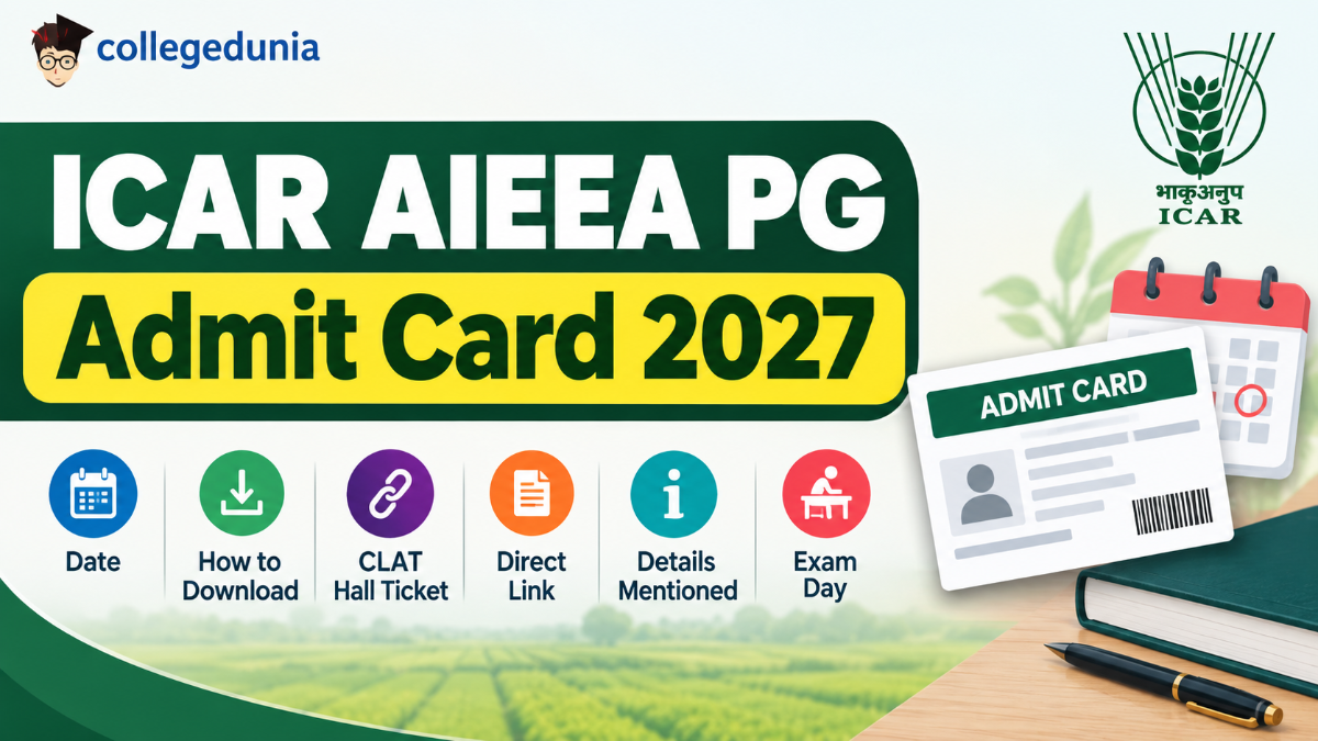 ICAR AIEEA PG Admit Card 2027