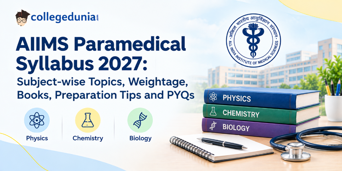 AIIMS Paramedical Syllabus 2027