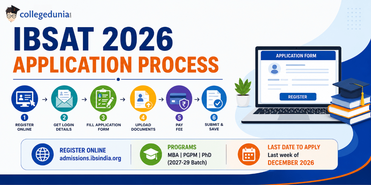 IBSAT 2026 Application Process