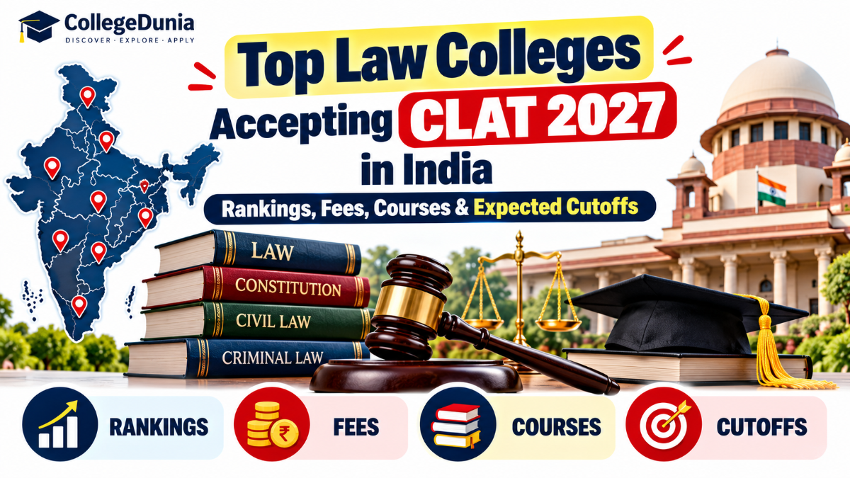Top Law Colleges Accepting CLAT UG 2027 in India