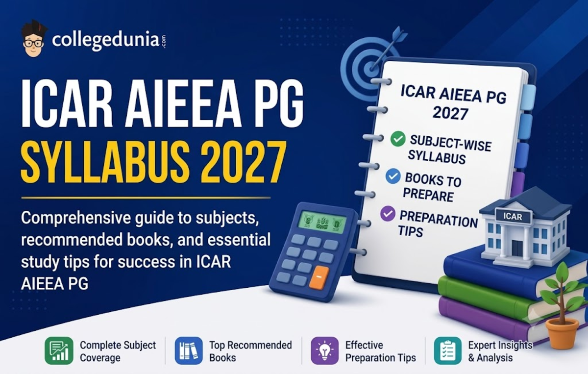 ICAR AIEEA PG Syllabus 2027