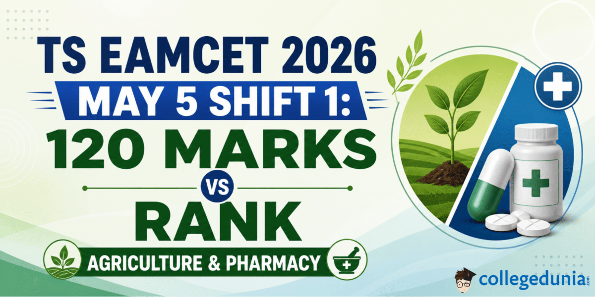 TS EAMCET 2026 May 5 Shift 1