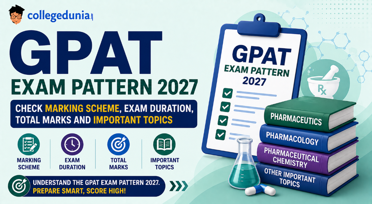 GPAT Exam Pattern 2027