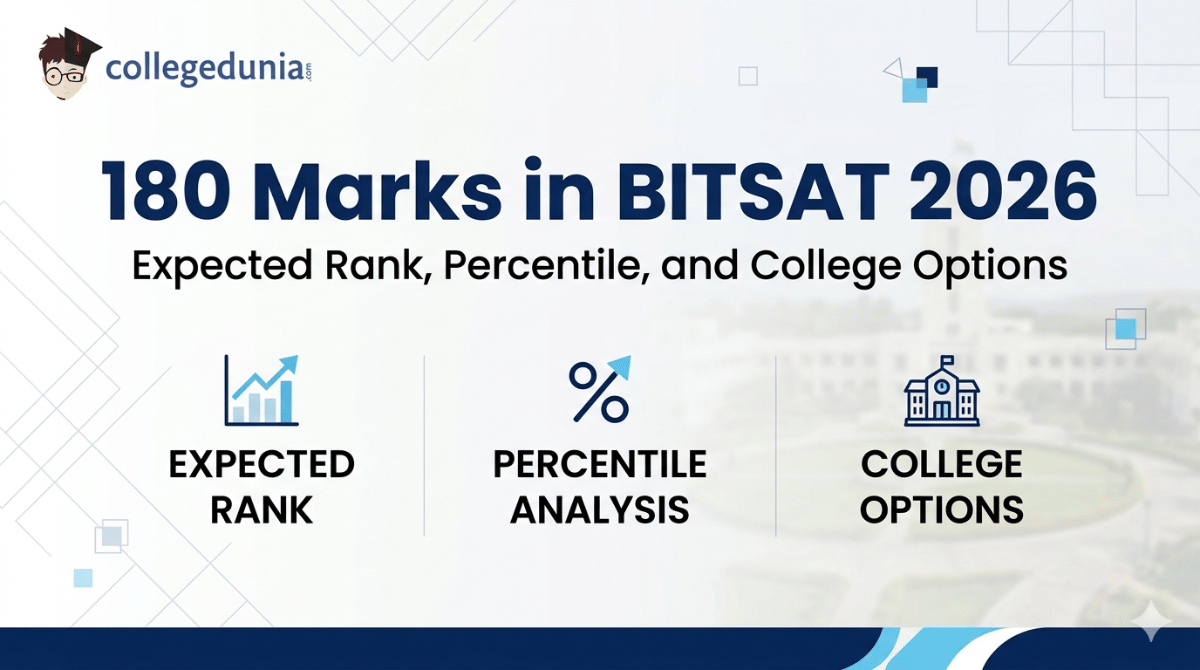 180 Marks in BITSAT 2026