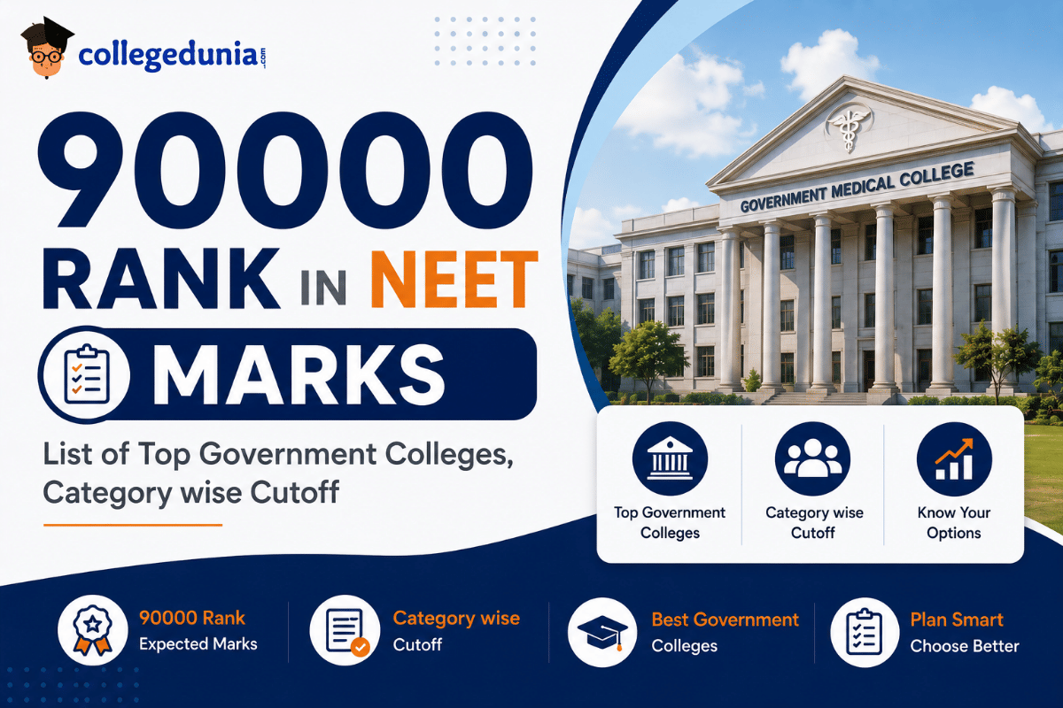 90000 Rank in NEET Marks