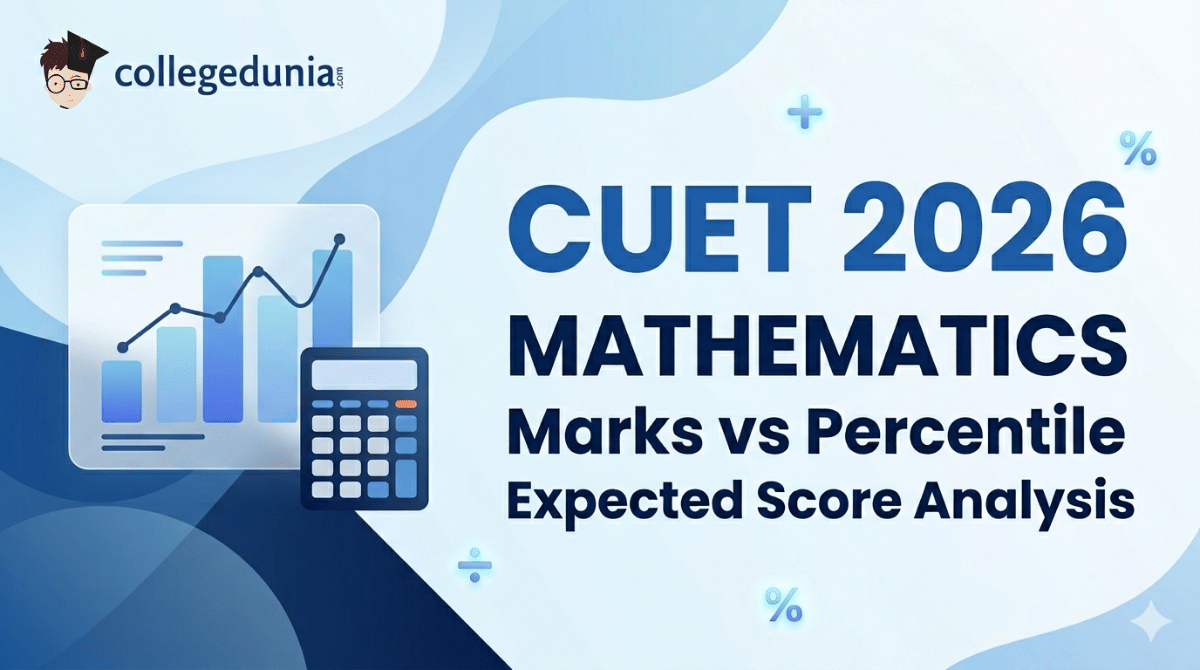 CUET 2026 Mathematics Marks vs Percentile Expected Score Analysis
