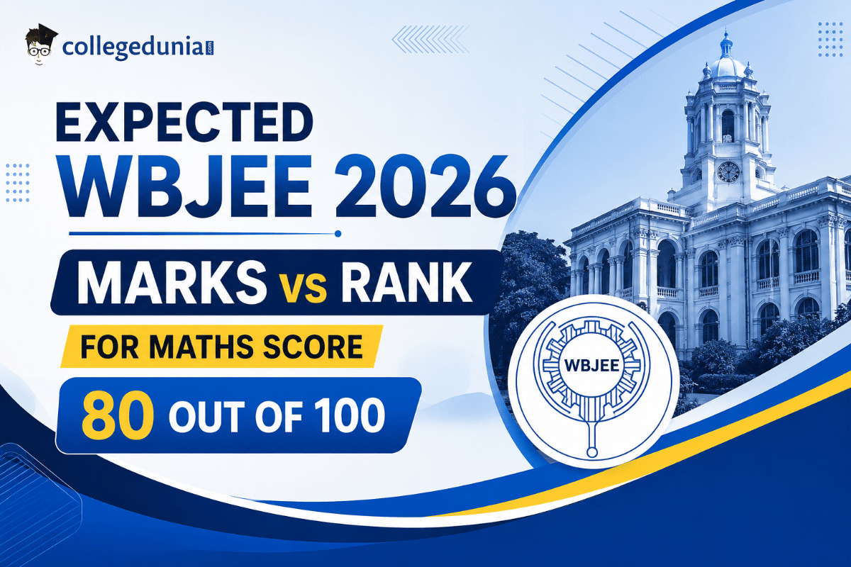 Expected WBJEE 2026 Marks vs Rank For Maths Score for 80 out of 100