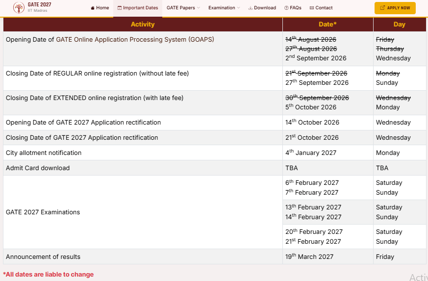 NTA PhD Entrance Exam 2027: Exam Dates