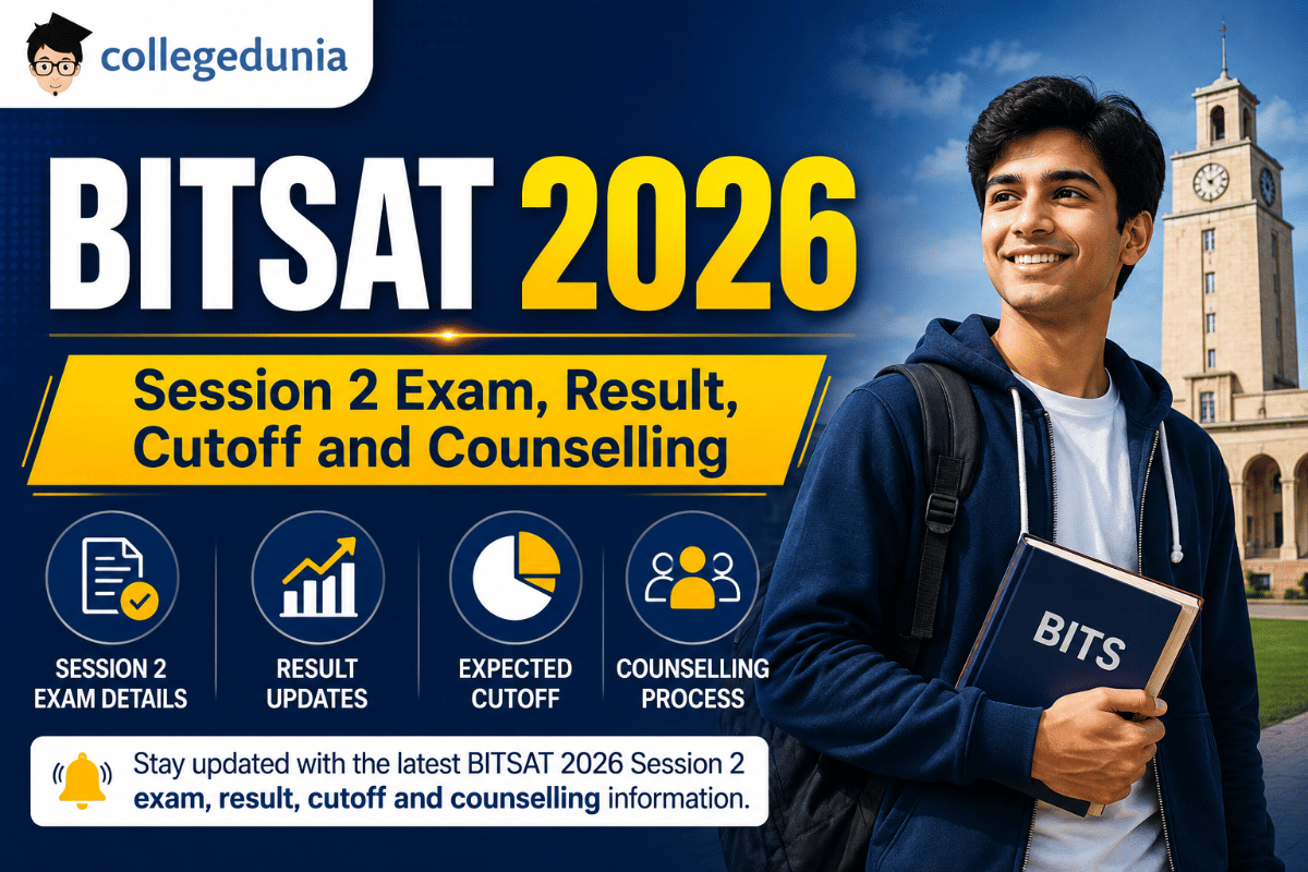 BITSAT 2026