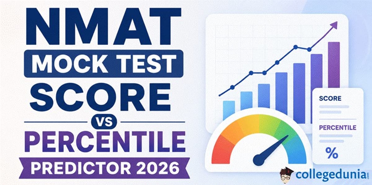 NMAT Mock Test Score vs Percentile Predictor 2026