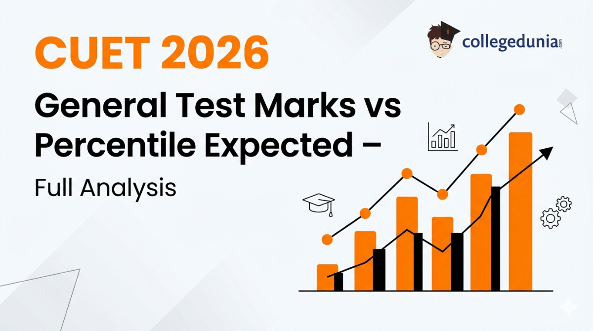 CUET 2026 General Test Marks vs Percentile Expected
