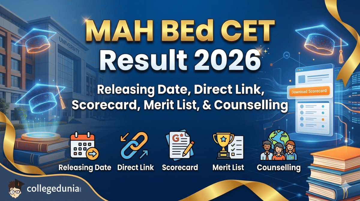 MAH BEd CET Result 2026