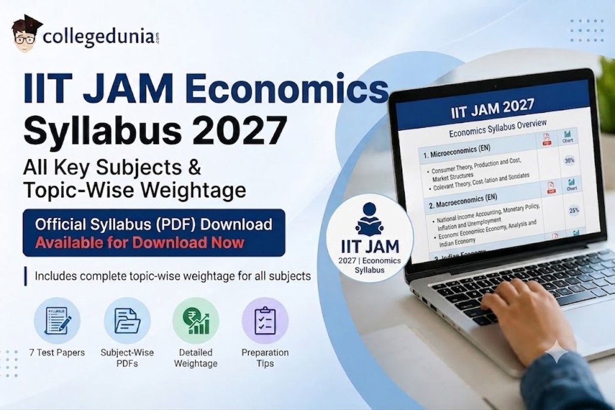 IIT JAM Economics Syllabus 2027